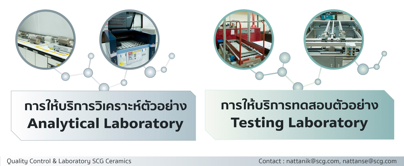 Quality Control & Laboratory Services